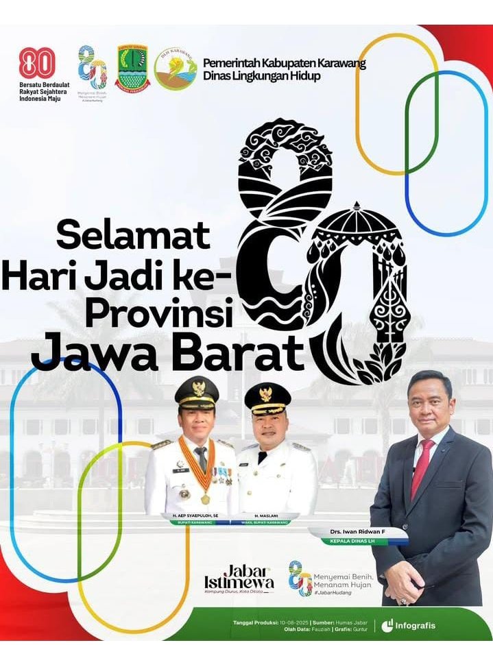 Dinas LHK Karawang mengucapkan Selamat Hari Jadi Provinsi Jawa Barat Ke-80